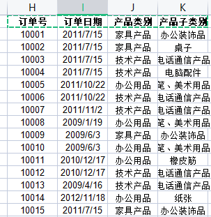 将连续行数据拆分成中间空行间隔数据