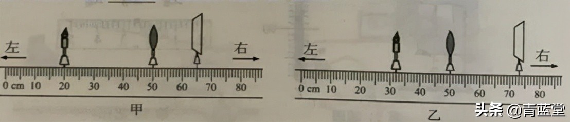 2020年江苏省南京市中考物理试题