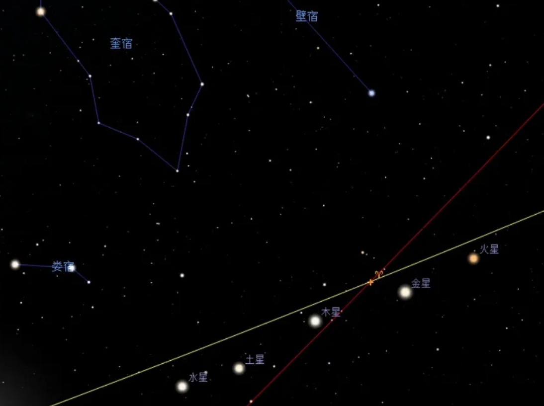 五星连珠多少年一次(下次五星连珠多少年一次)-友友