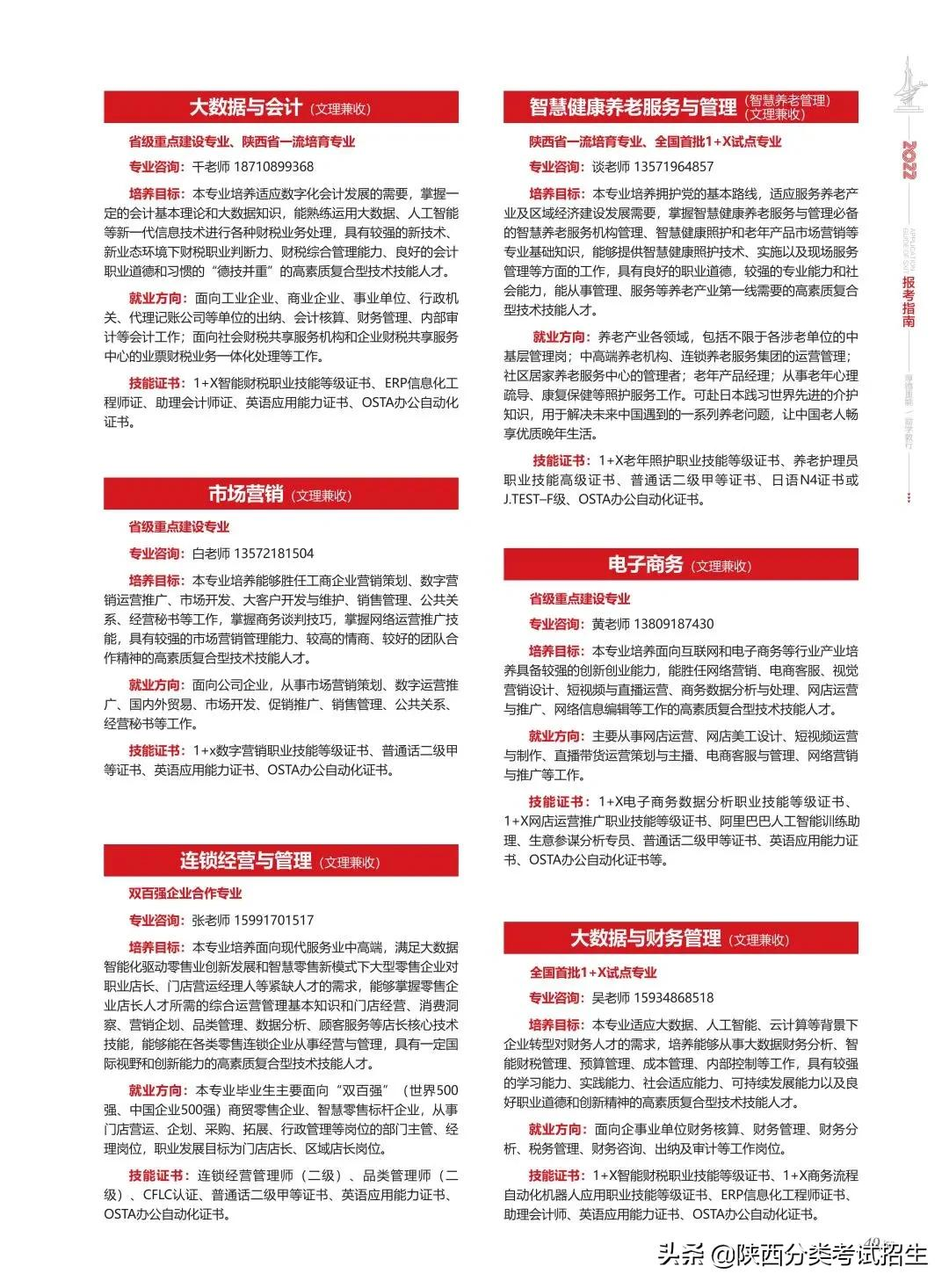 「招生简章」陕西国防工业职业技术学院2022年分类考试招生简章