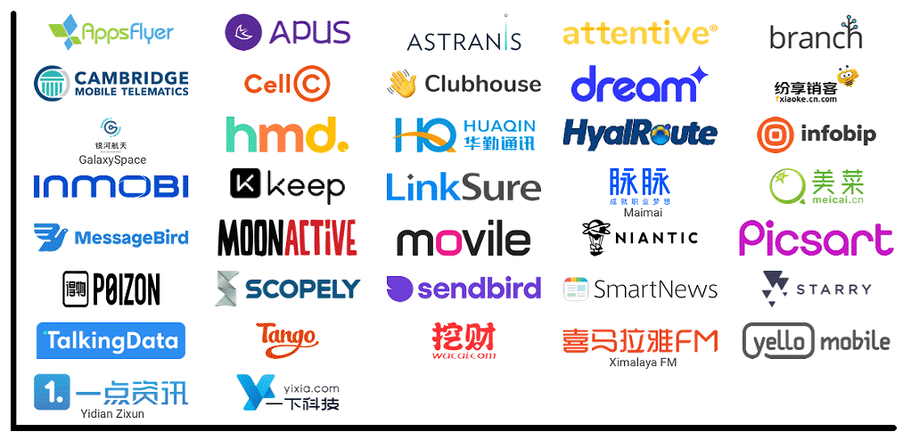 2021全球獨角獸企業圖譜，還燙手呢