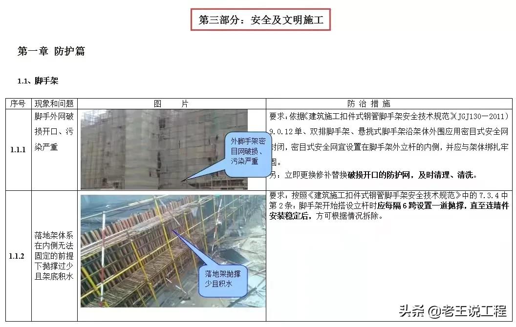 施工安全是第一位！建筑工程质量安全通病防治手册，工程人对照看