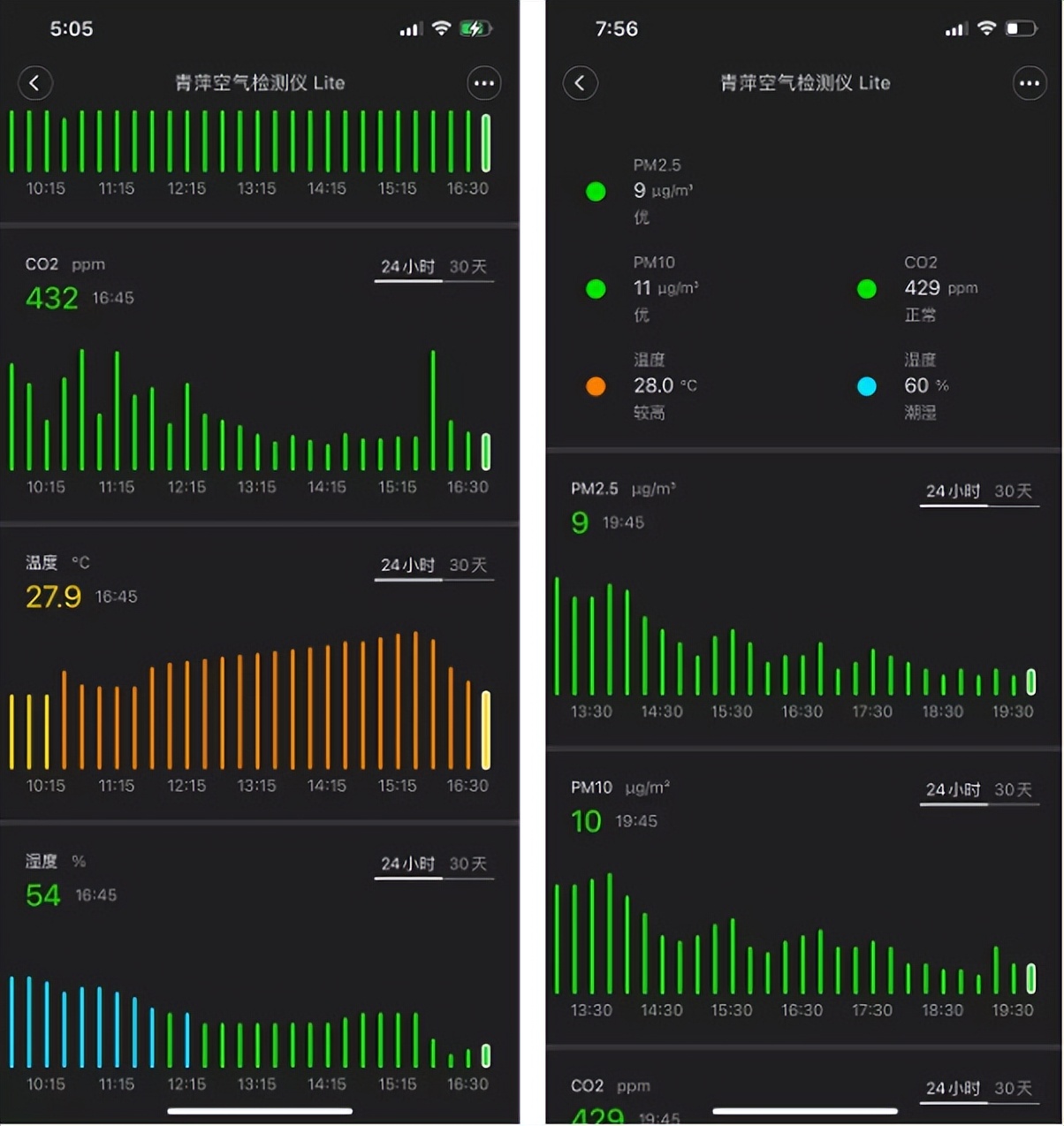 告别憋闷夏季，不开窗也有新鲜空气，云米新风空调效果如何？