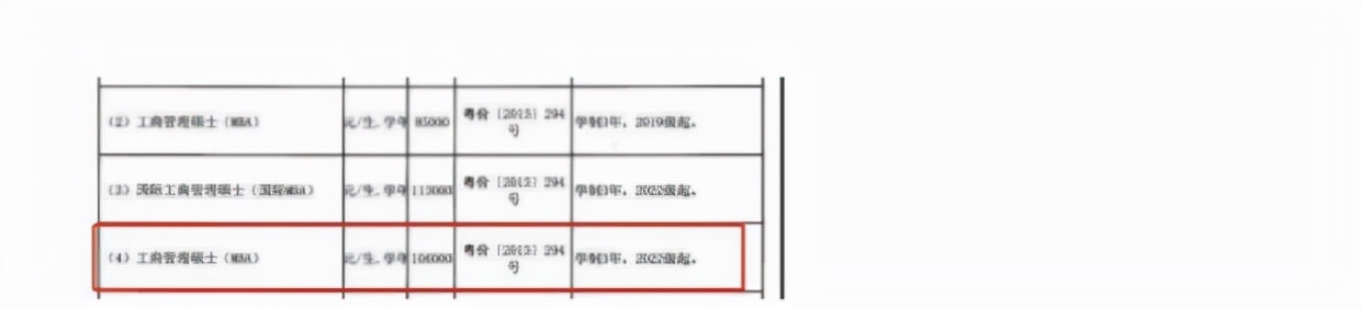 研究生学费上涨了？考研又出现“拦路虎”，学生压力更大了