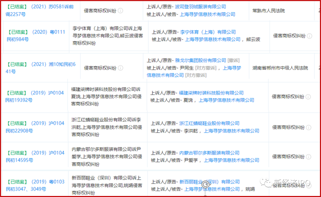 黄峥5000亿财富背后：靠涉黄游戏攒金，拼多多假货颠覆上百品牌