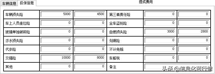 车辆保险代理信息化管理系统专业版软件开发设计解决方案