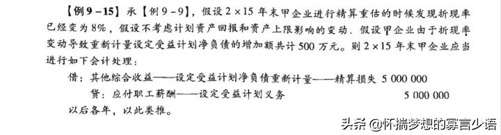 CPA《会计》教材例题（6-10章）