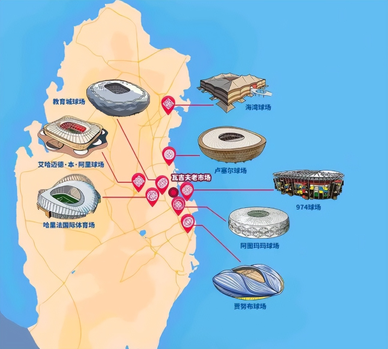 南非足球城體育場（世界杯歷屆球場巡禮）