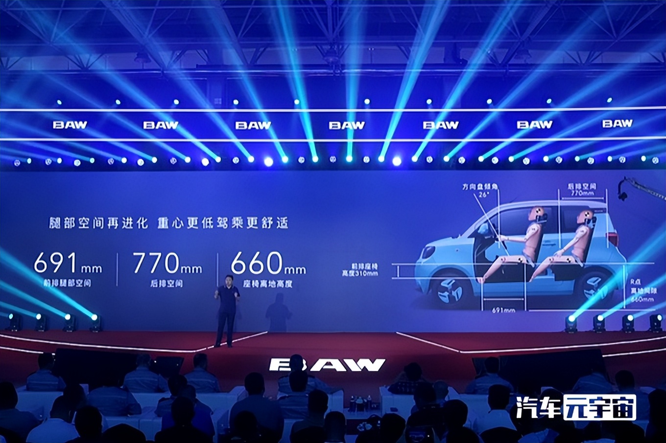 北汽盯上五菱宏光MINI了！空间大很多，卖3.39万会火吗？