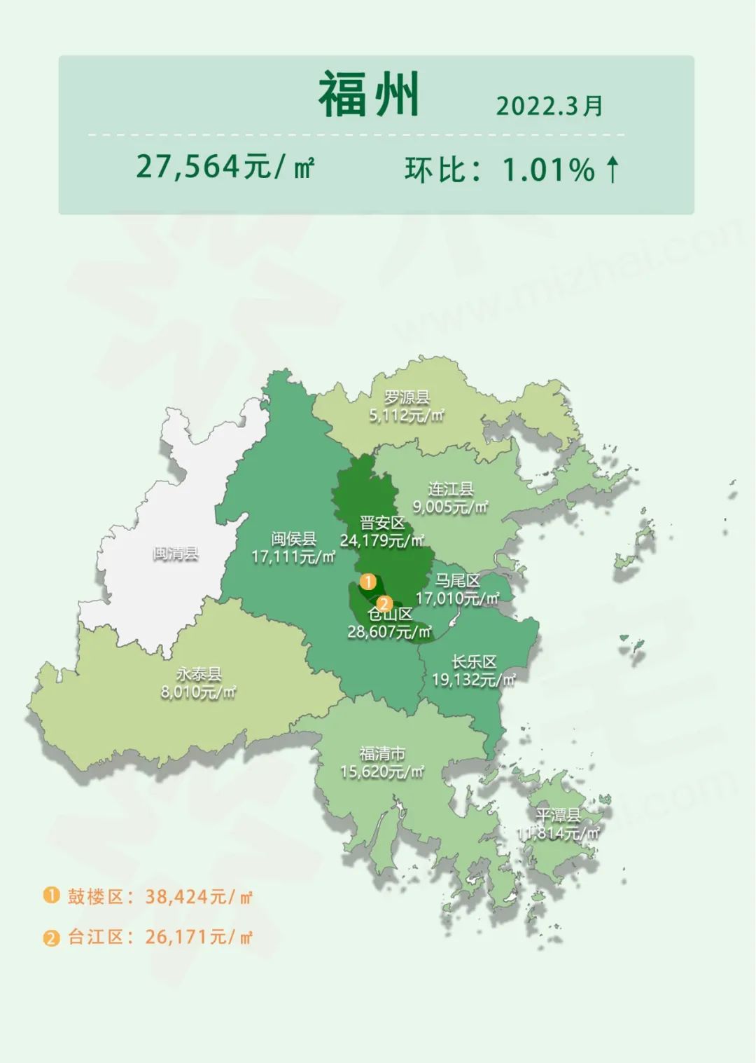 2022中国房价排名（中国房价的最新数据分析）