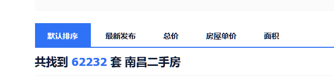 亏惨了！南昌跌得最厉害的20个小区曝光！快看看有没有你家