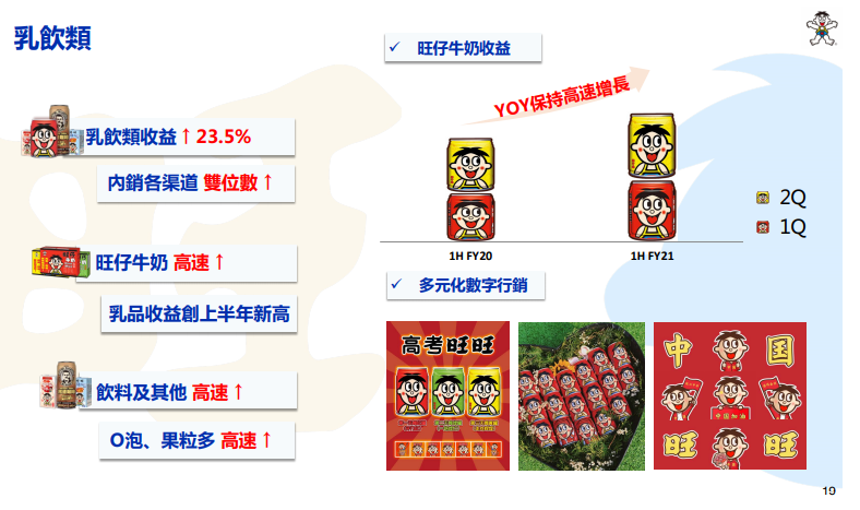 如何用小程序營銷_小程序o2o營銷_裂變營銷小程序