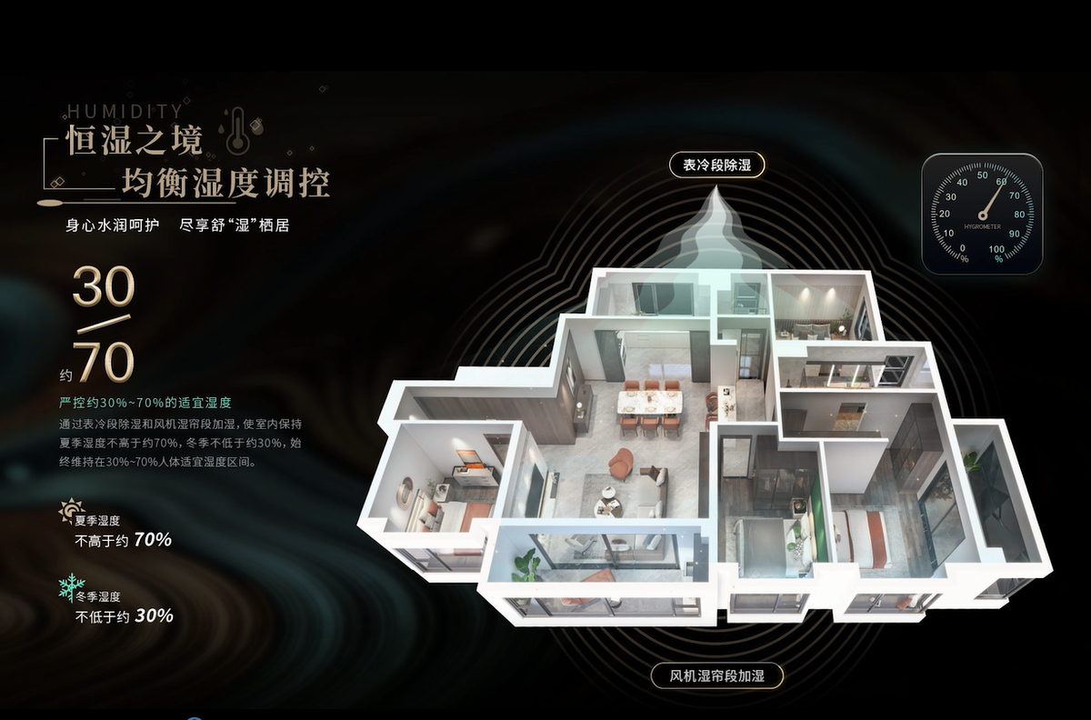 销许已领！南部新城正荣奥体巨著南宸紫阙首开在即