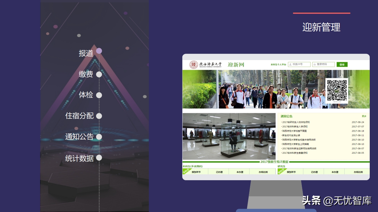 以人为本 创新驱动构建未来校园智慧后勤云平台（附PPT全文）