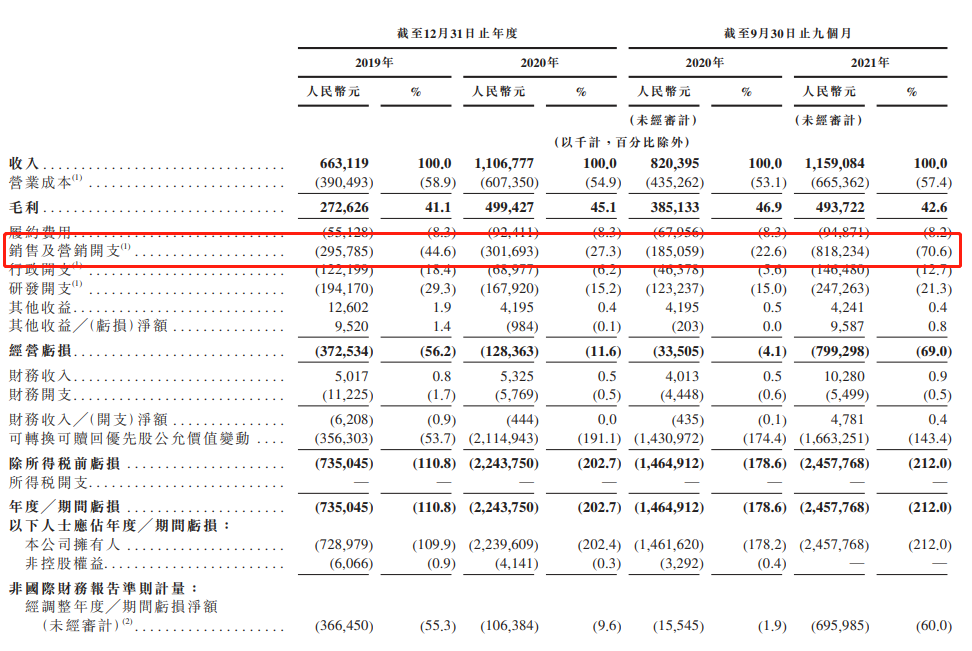 “镜子”里的互联网健身：故事性感 生意难做