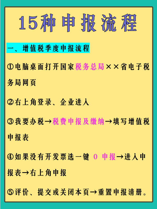 新手会计不会报税找工作没底气？有这15种申报流程，轻松搞定