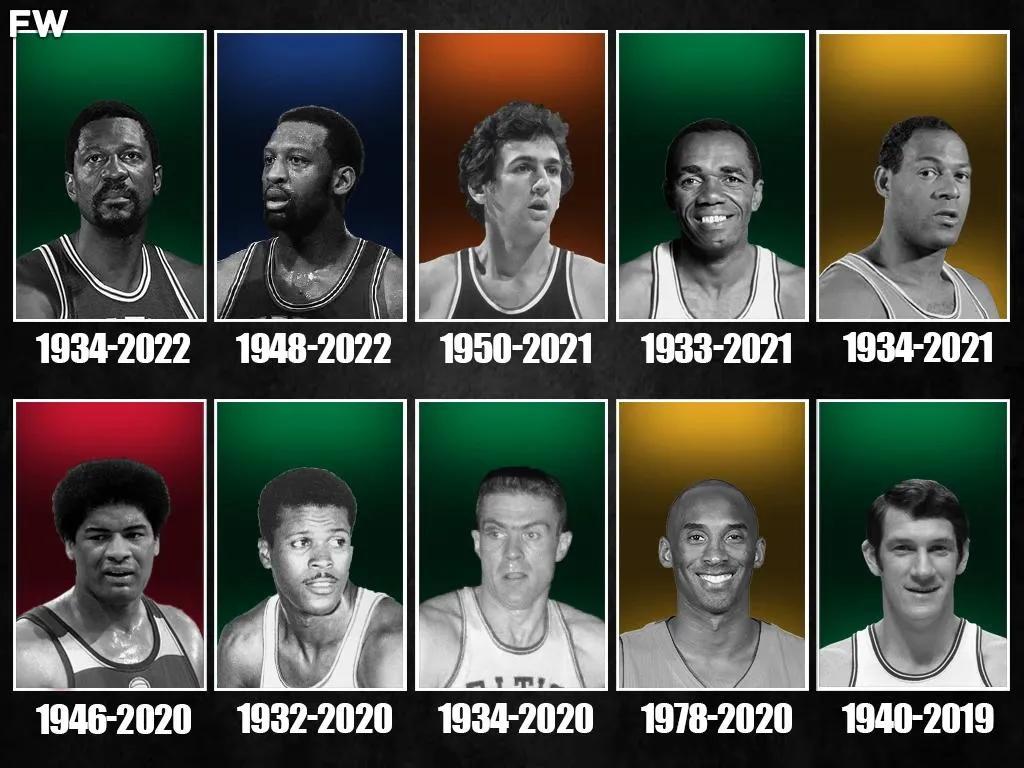 篮球铁人(美媒总结目前已经去世的52位NBA名人堂球员)