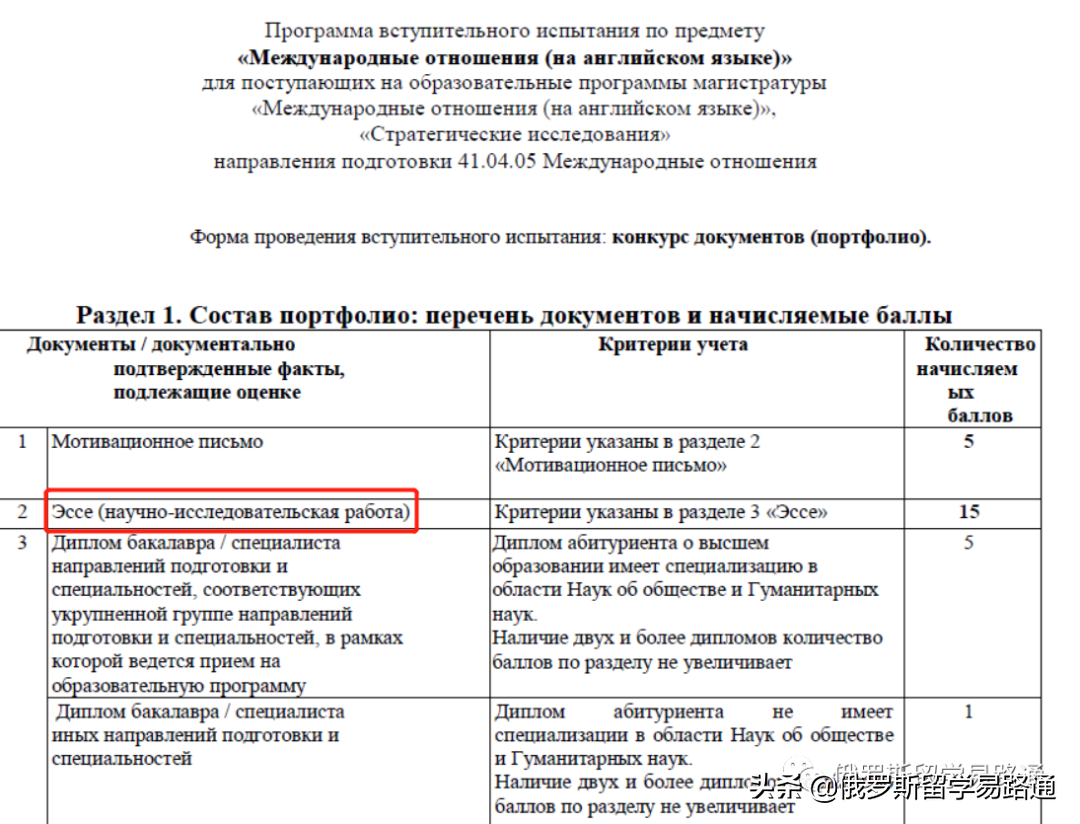 一半儿的申请者上岸！解析圣彼得堡国立大学2022年硕士公费名单