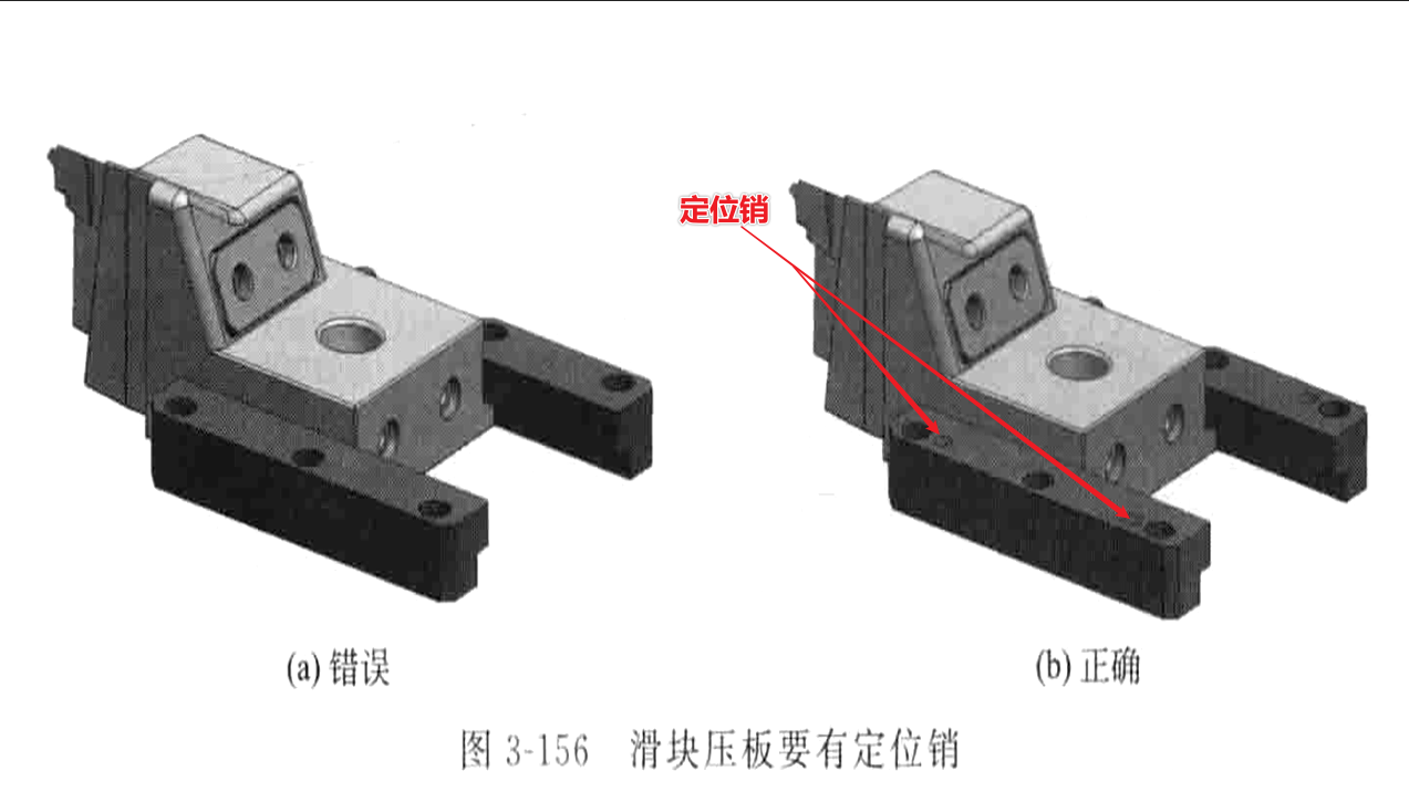 滑块设计-斜滑块的设计要点