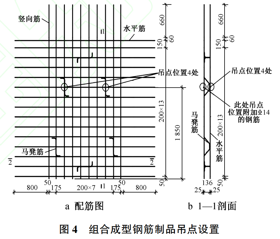 装配式建筑组合成型钢筋制品一体化 快速建造技术