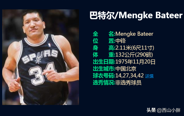 打篮球比赛一个月多少钱(从NBA退役后还能领钱！大郅阿联一年12.4万，那姚明巴特尔呢？)