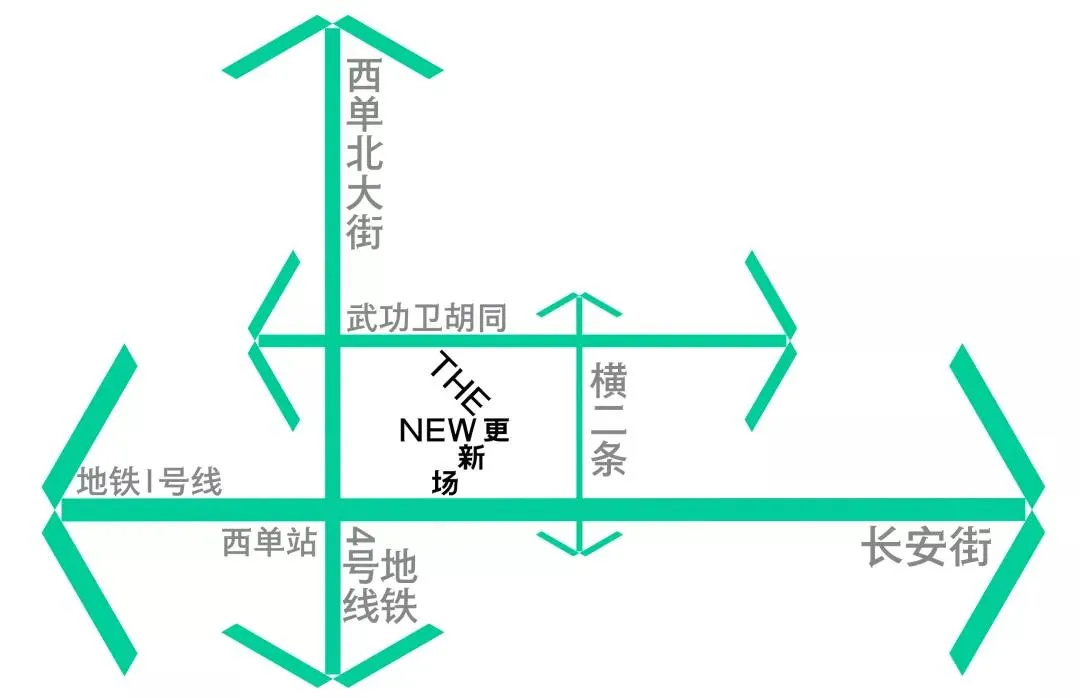 存量时代,商业项目改造逐渐成为主流,实现1+1>2的效果