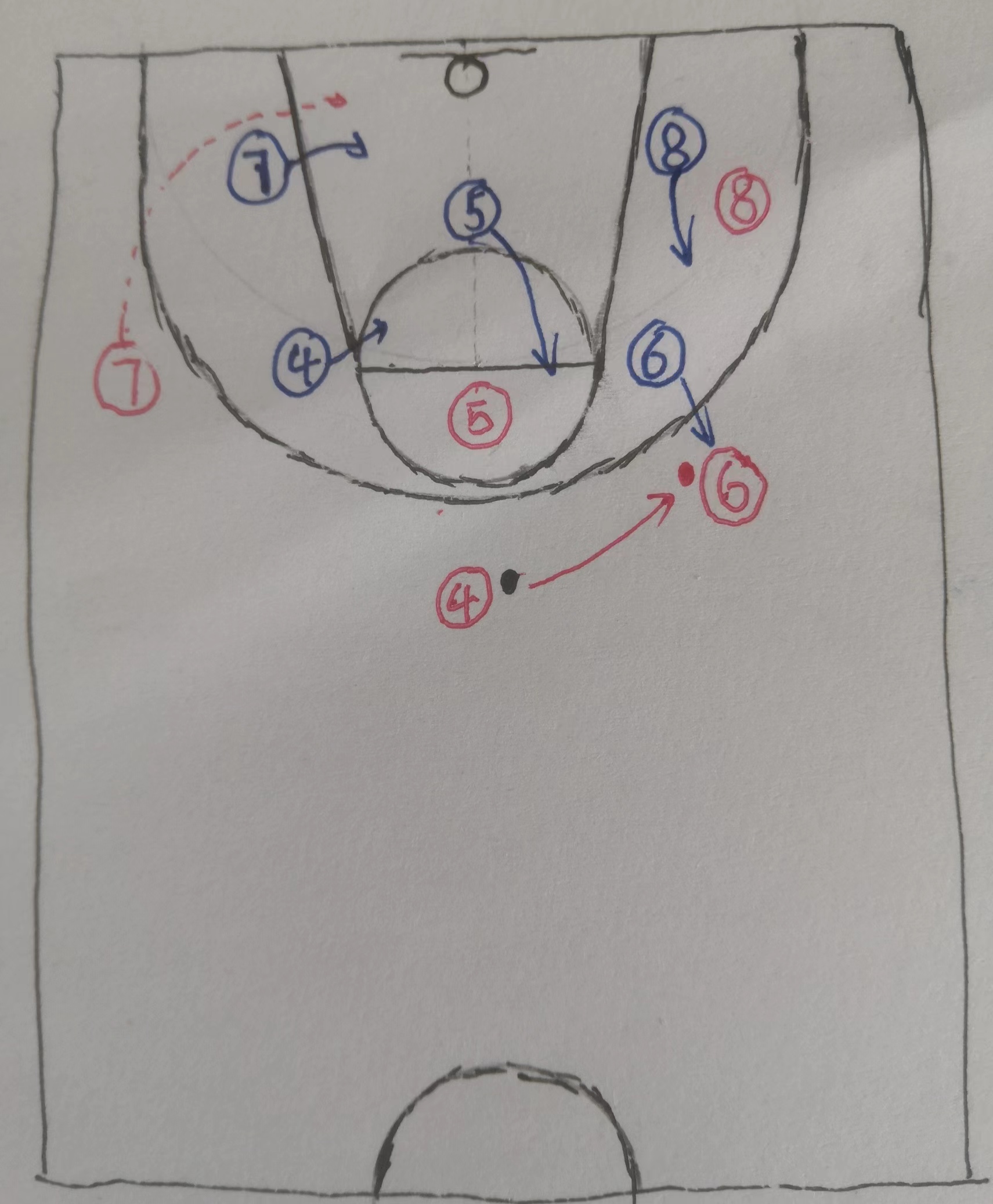 打篮球防守动作（篮球防守战术图解：区域联防）
