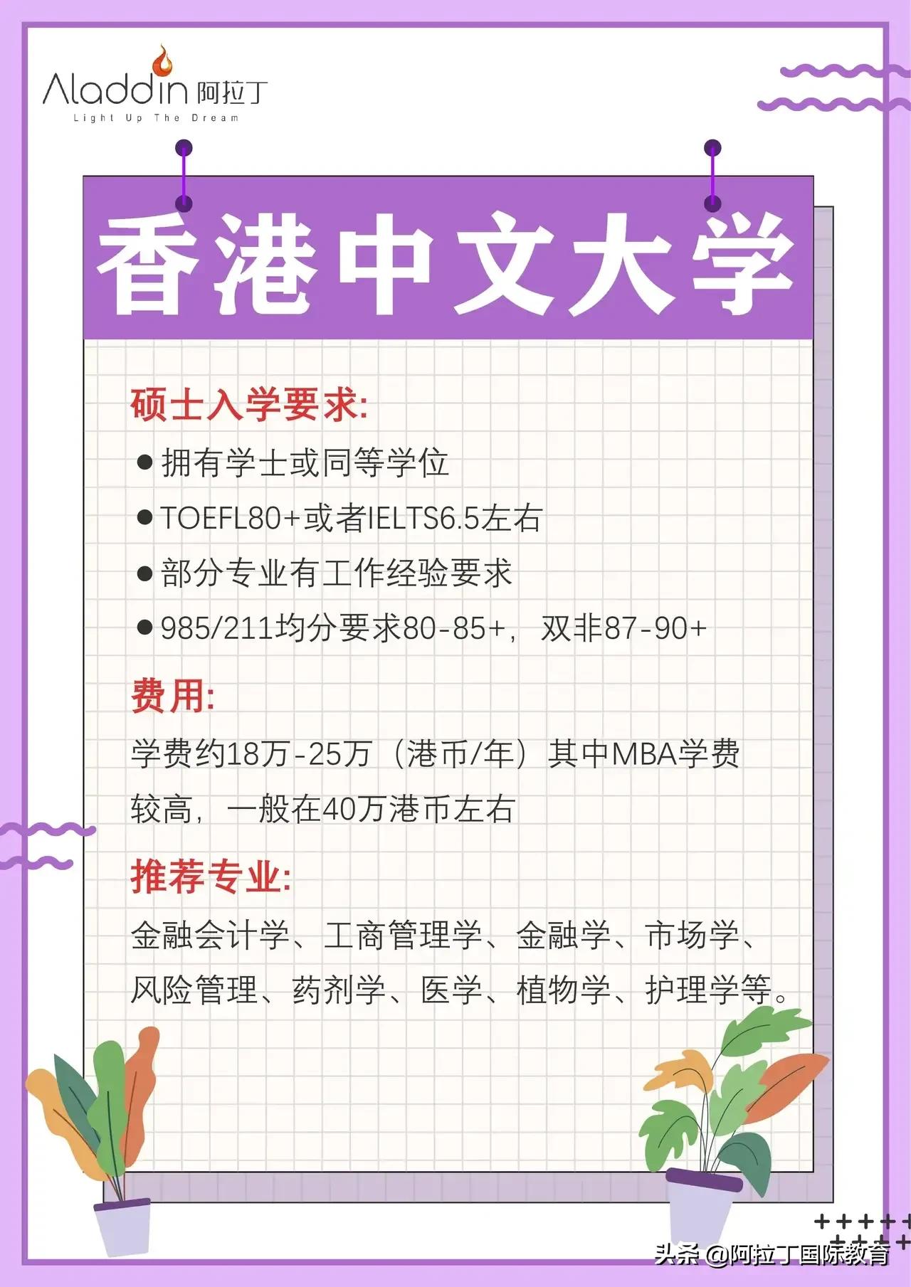 官方！2023QS世界大学排名发布，快来看看你想去的学校上榜了吗？