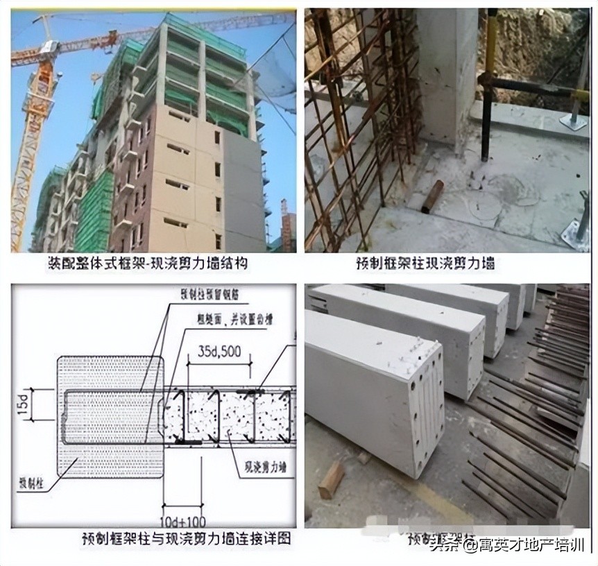 「装配式管理」预制装配式建筑施工技术