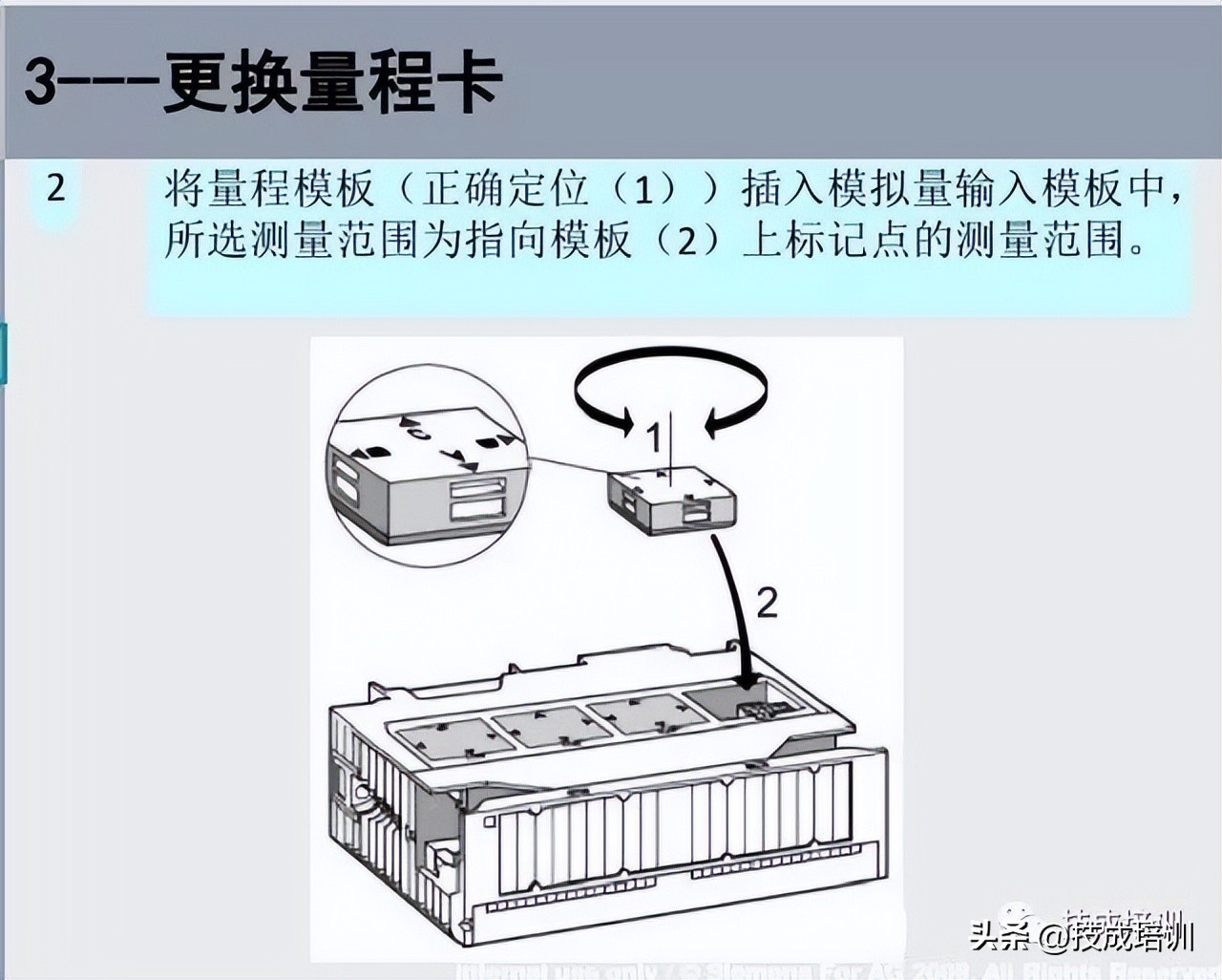 数字量和模拟量的区别（变频器数字量和模拟量的区别）-第9张图片-巴山号