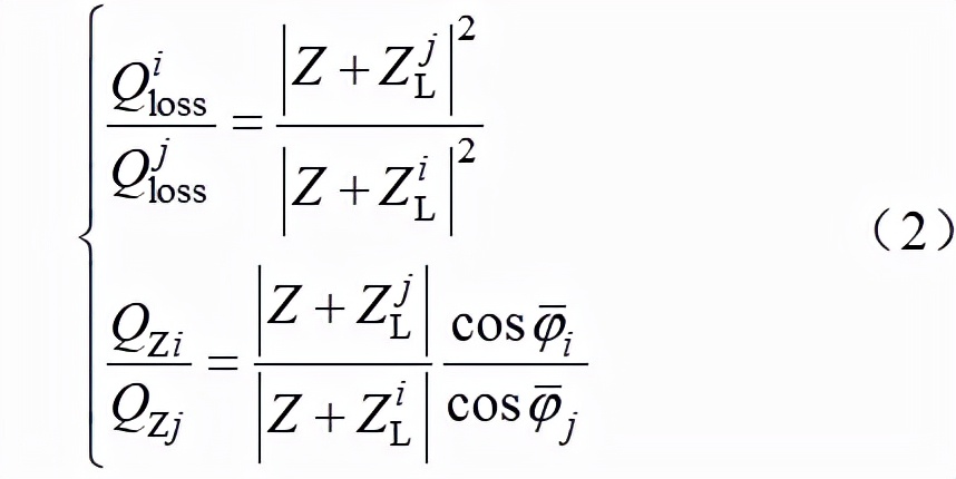 福州大学研究团队提出一种智能电表误差估计的新方法