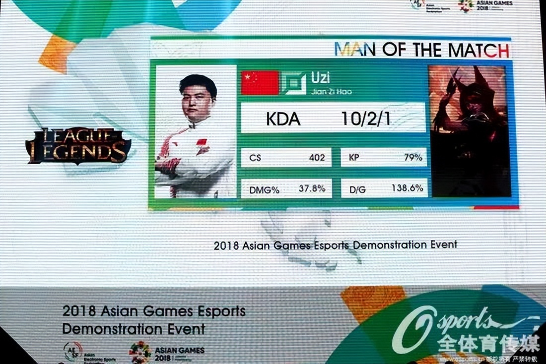 奥运会电子项目有哪些（这9个体育项目敲开“电竞入奥”大门）