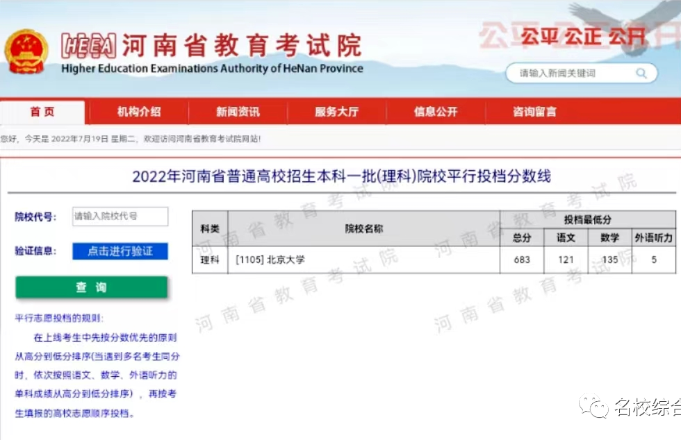 录取分数线排名2021最新排名（录取分数排行）