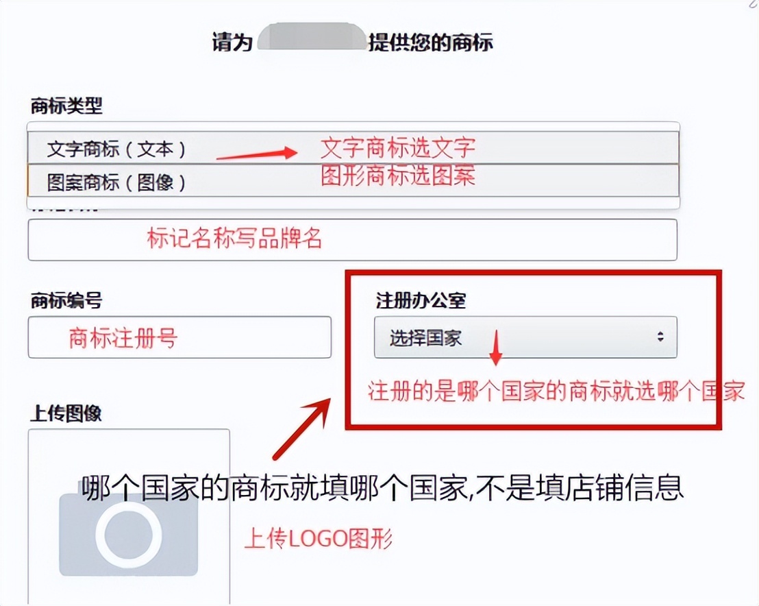 没有违规，申请亚马逊品牌备案却被拒？离不开这5大原因