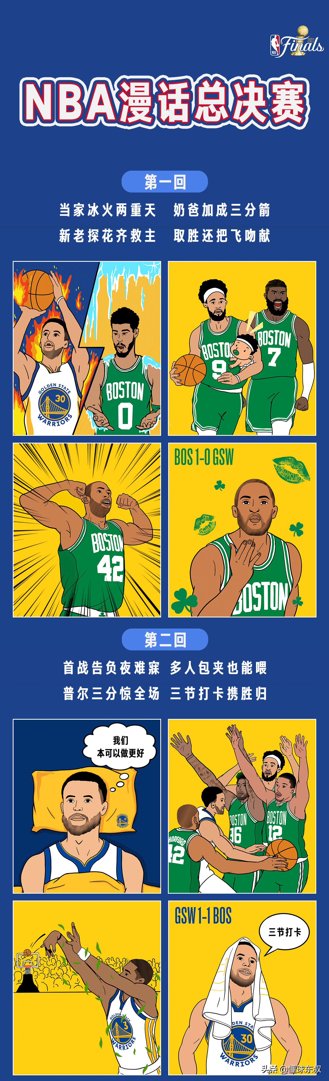 为什么nba决赛是动画(漫话2022 NBA总决赛)