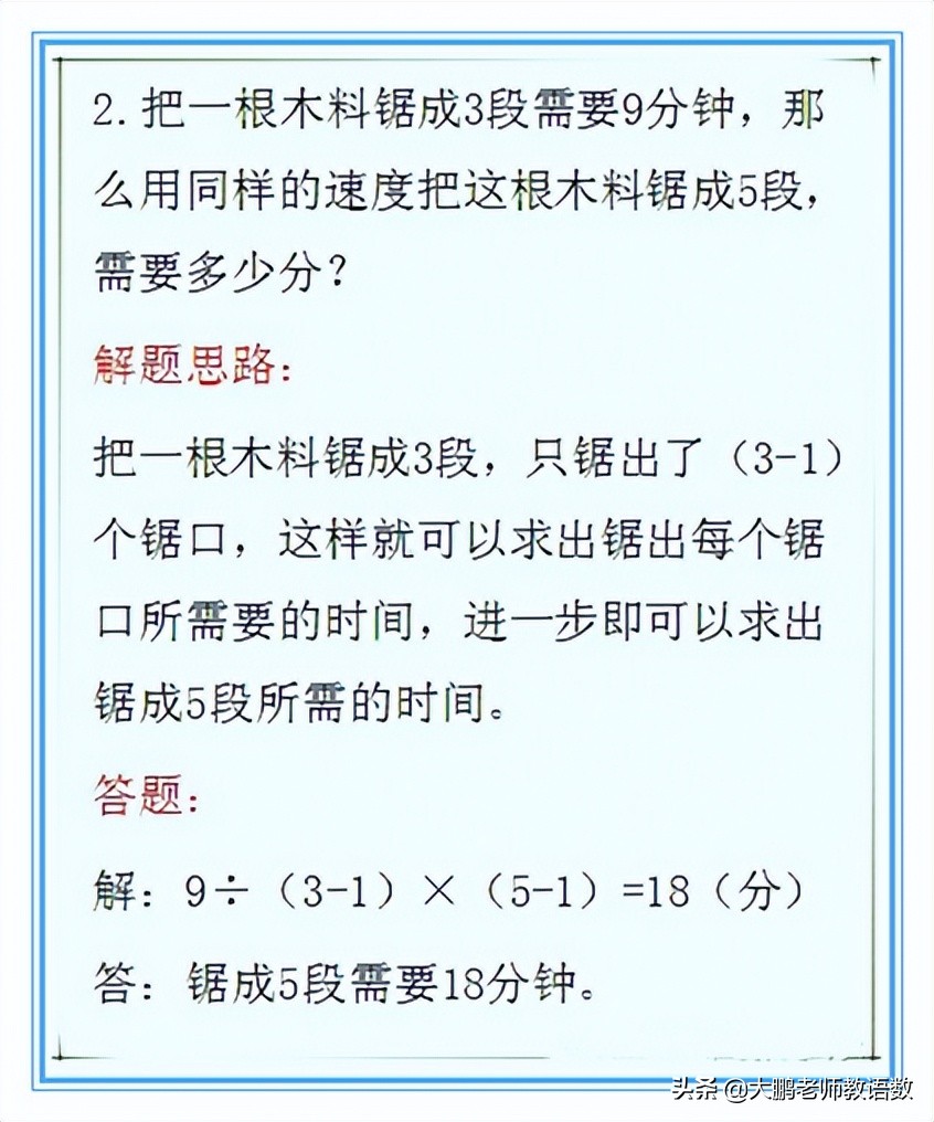 2022小学数学重点题型,小学数学经典题型30例(图2)