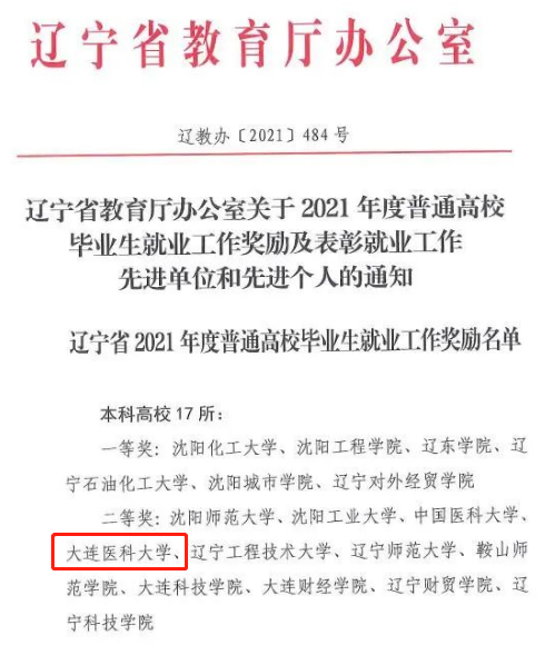 今年，高校毕业生达1076万！这所大学本科毕业生质量冲进全国50强！
