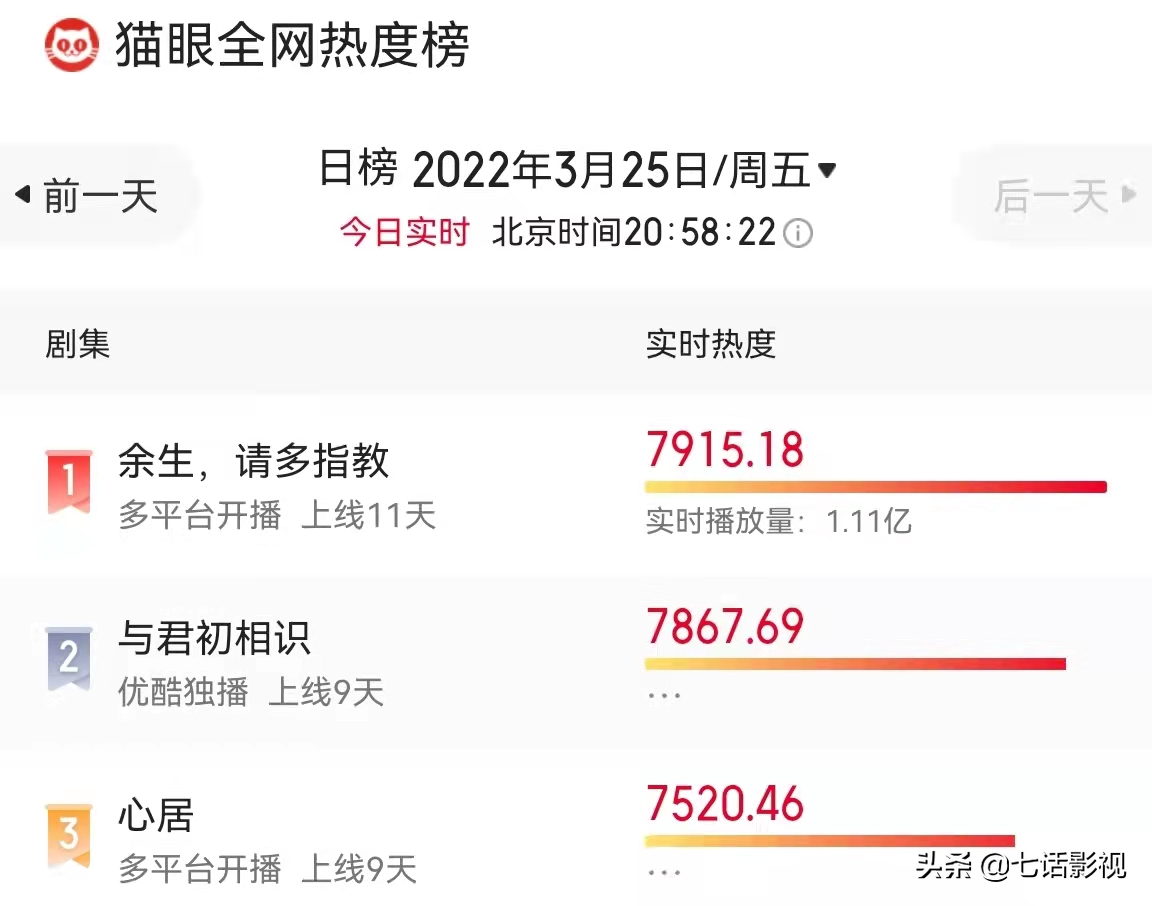 《余生请多指教》太上头了！男主有嘴女主有光 怕什么10岁年龄差？