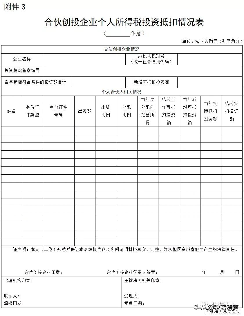 资本市场，企业和个人的一项重要税收政策
