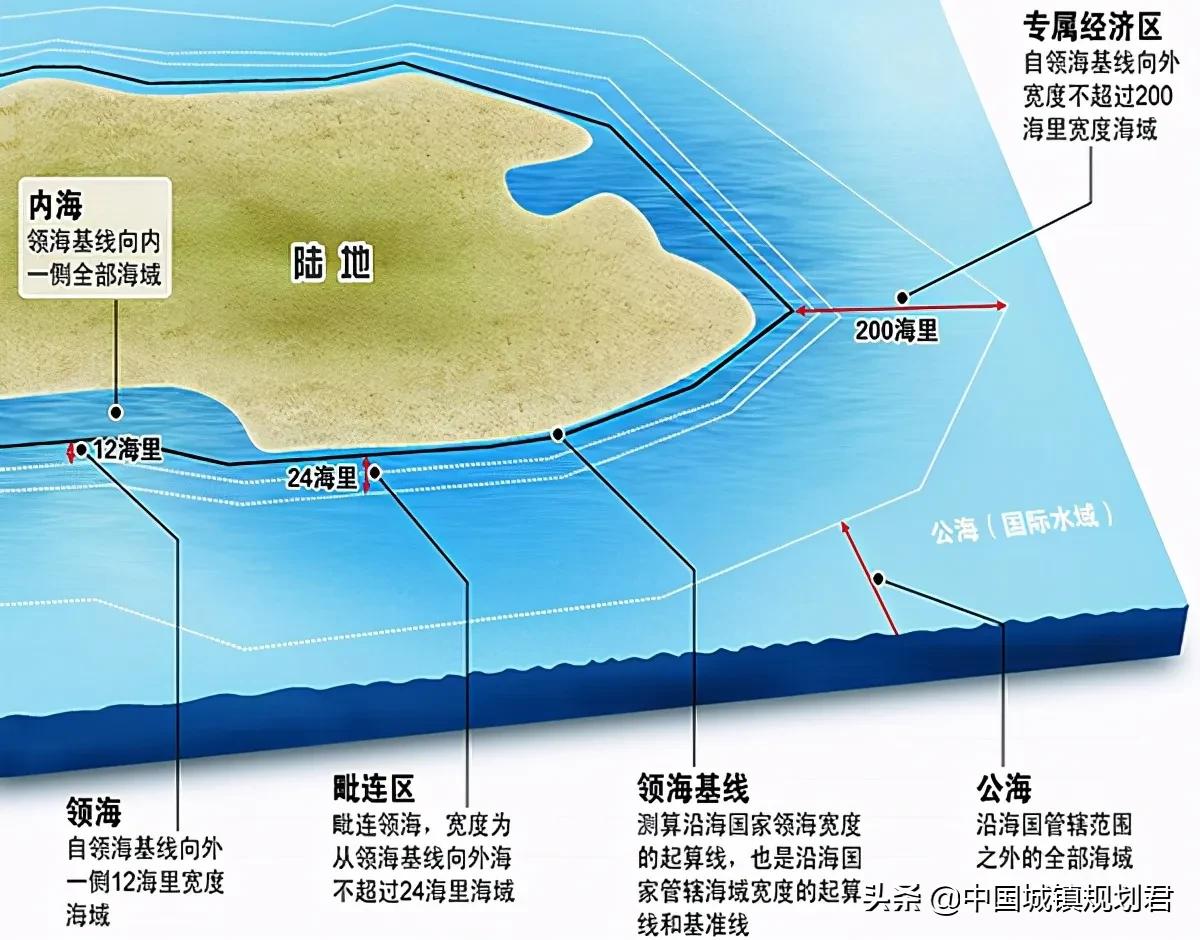 杭州和沈阳哪个大(我国人口面积十大建制市及十大城市排序分析：区别建制市与城市)