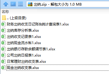 新来的出纳展示了她做的表格，老板直接加薪2千