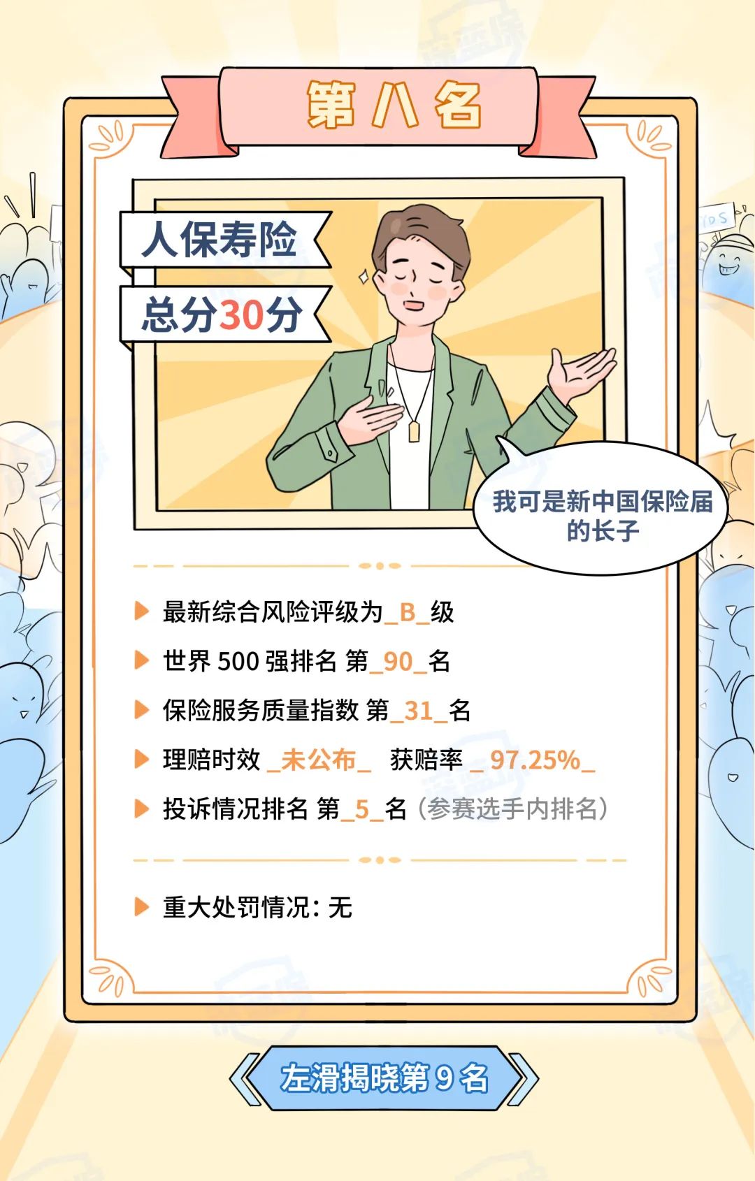 最新！2021保險(xiǎn)公司排名揭秘，你購(gòu)買(mǎi)保險(xiǎn)的公司上榜了嗎？