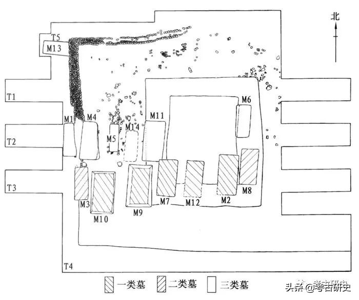 张忠培：良渚文化墓地与其表述的文明社会