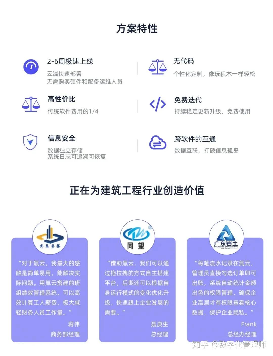 建筑工程行业数字化解决方案