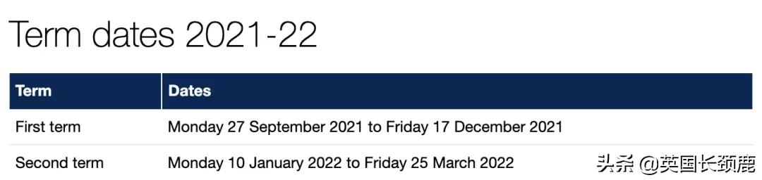 英国大学寒假长度排名:最长放假45天?这什么神仙学校