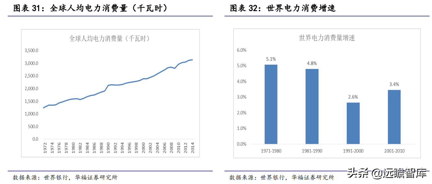 变压器分接开关隐形冠军，华明装备：打破垄断，国产替代前景广阔