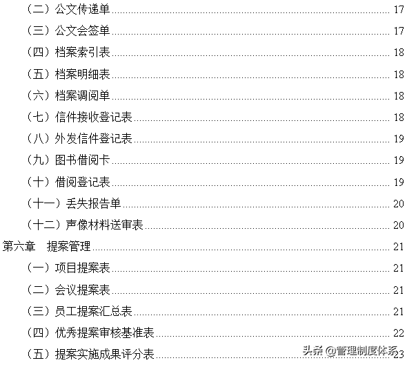 行政部门各职位具体工作内容及企业管理手册（58页）
