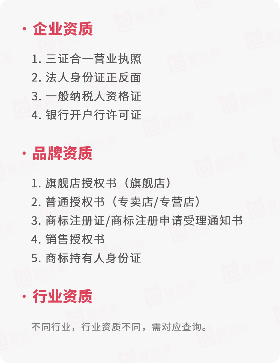 家装建材京东开店需要什么条件和费用？京东开店步骤是怎样？