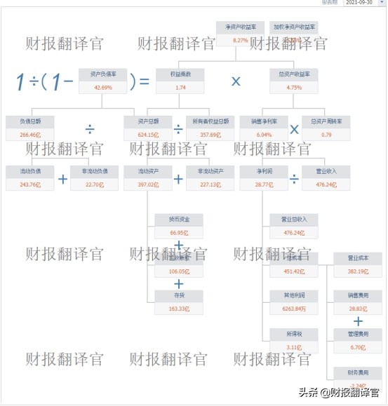 云平台和网络软件市占率国内排名第一的企业，股票已调整144天