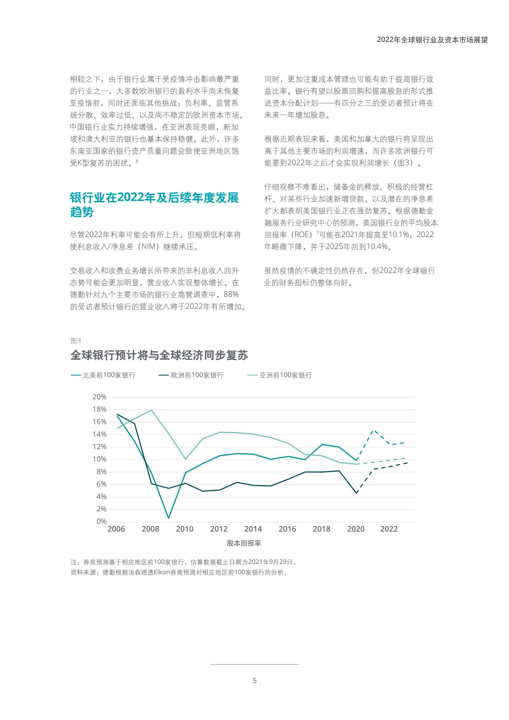 德勤：2022年全球银行业及资本市场展望